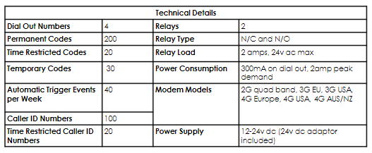 AES cellcomprime intercom technical specifications